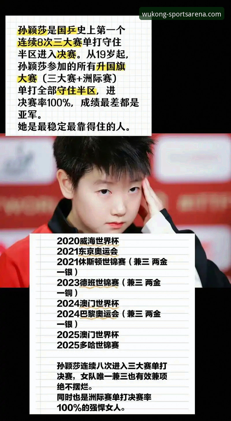 从孙颖莎首轮晋级，看悟空体育旧版本下载功能详解