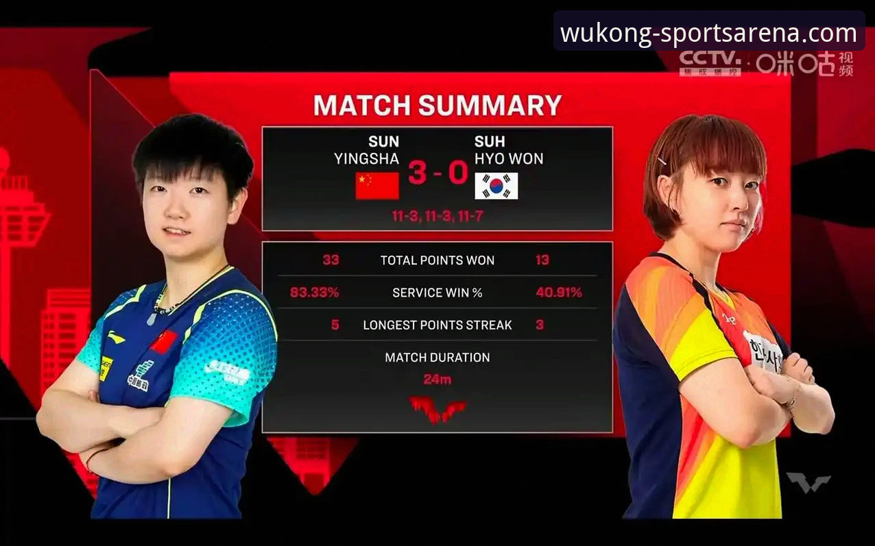 3个关键回合解析：孙颖莎新加坡大满贯首轮如何有惊无险晋级